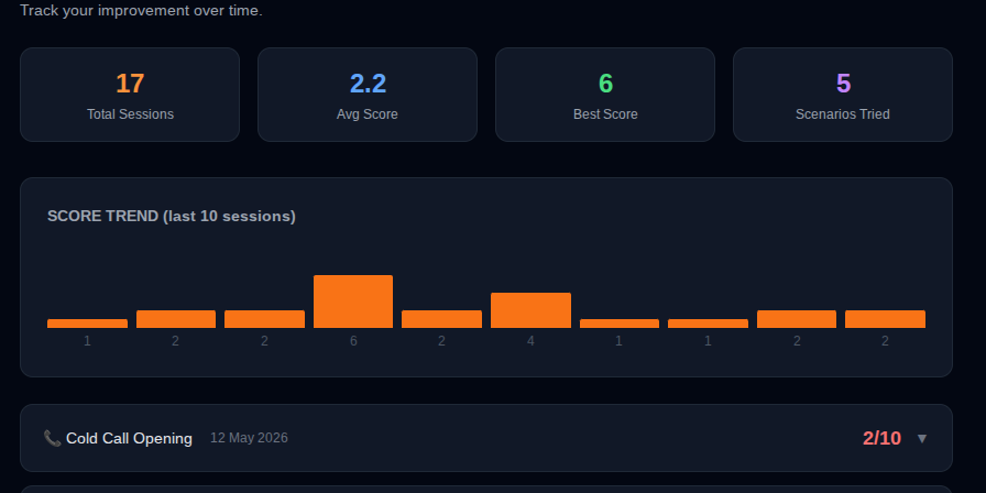 Progress tracking